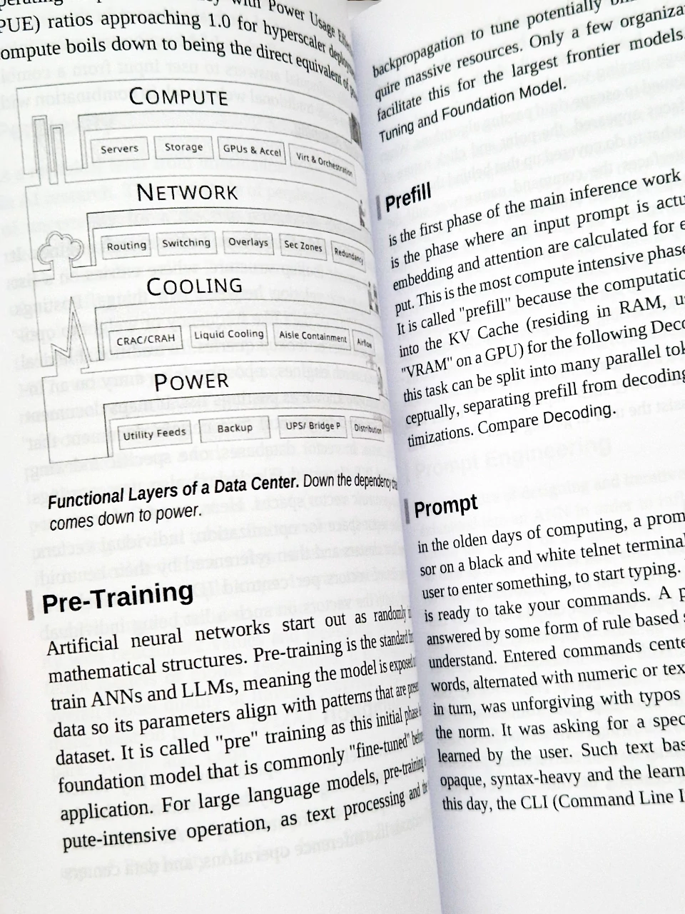 Micropolis AI Primer, inside the book