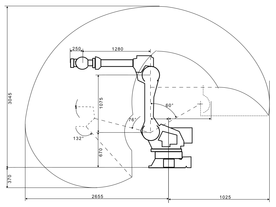 Diagram illustrating a robot's reach envelope